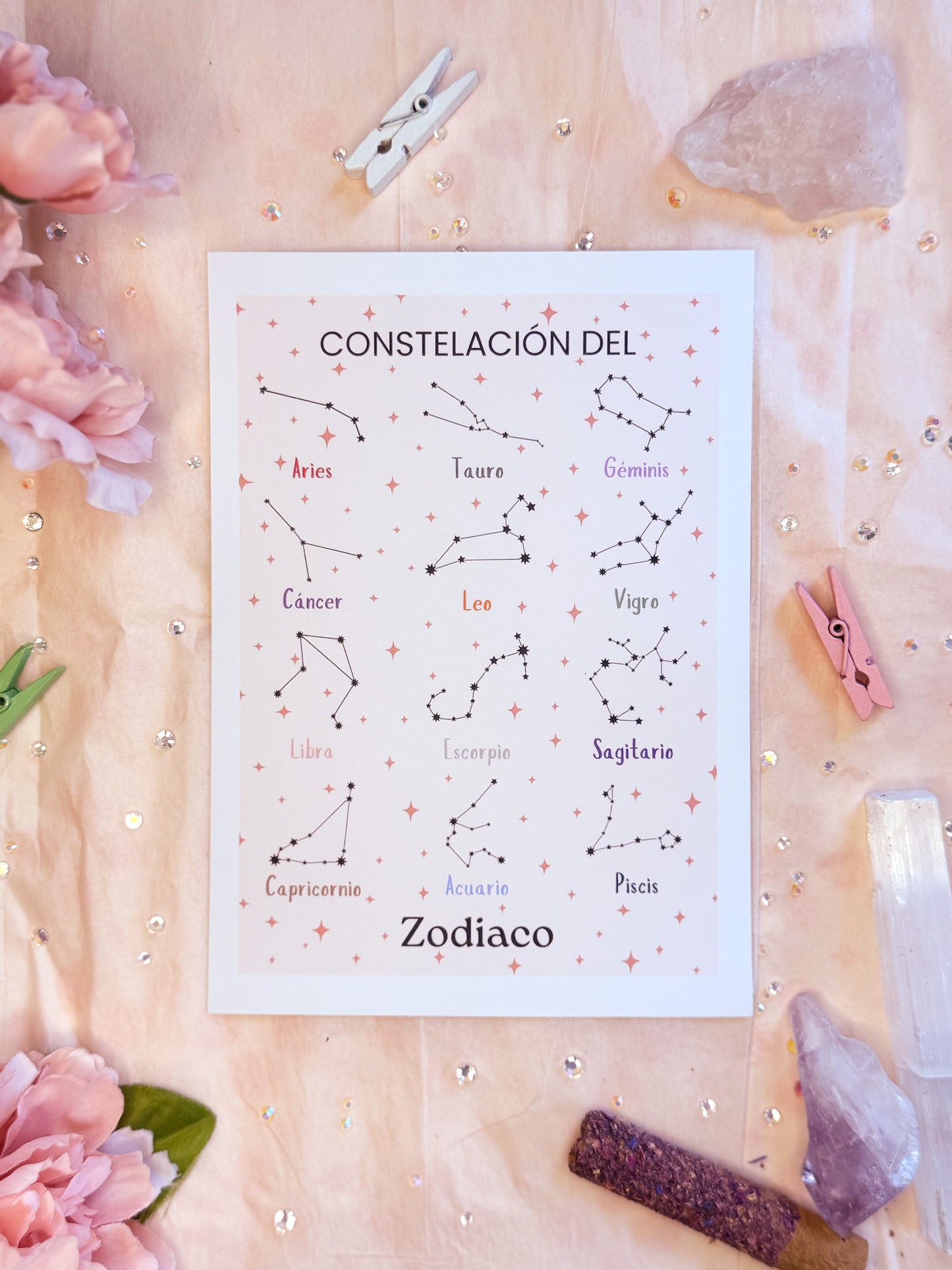 Spanish zodiac constellation art print featuring all 12 star signs with pastel pink accents, designed by Cosmic Charms.