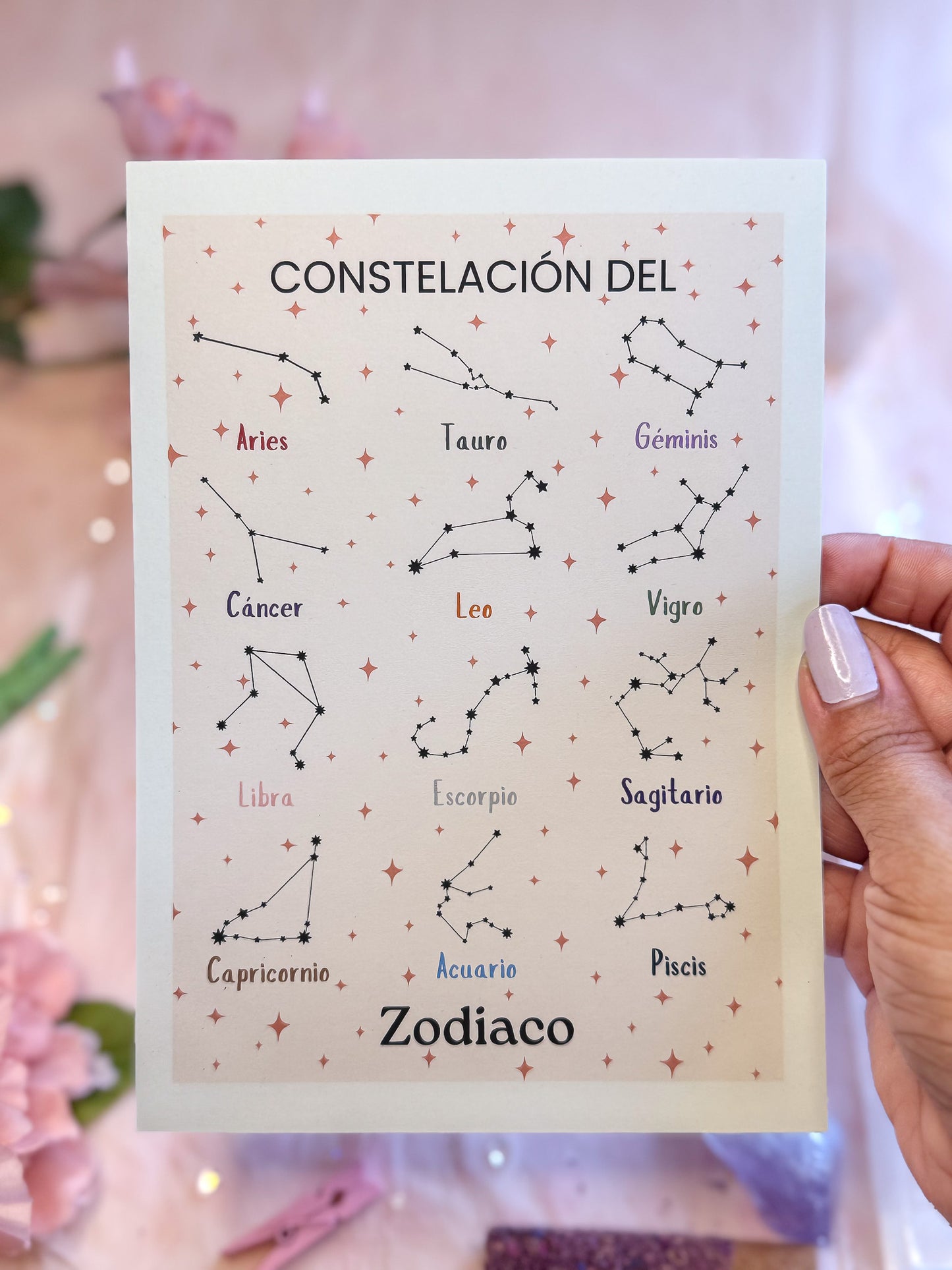 Spanish zodiac constellation print held by hand, featuring all 12 astrological signs with starry accents on a light background, part of the Cosmic Charms collection.
