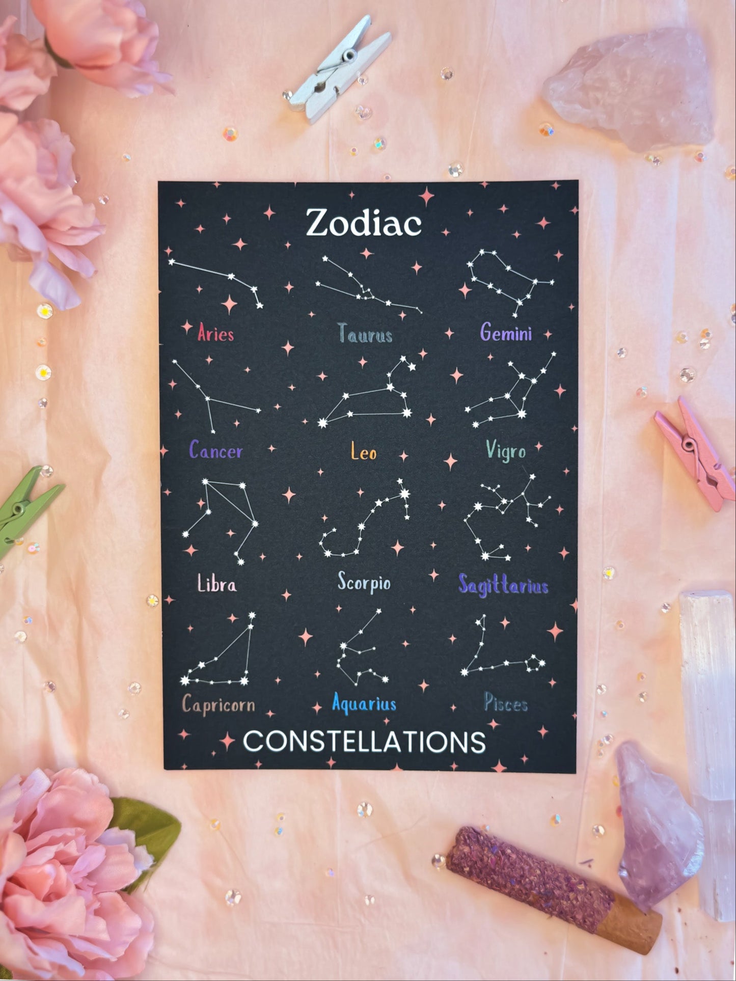 Zodiac Constellation Print