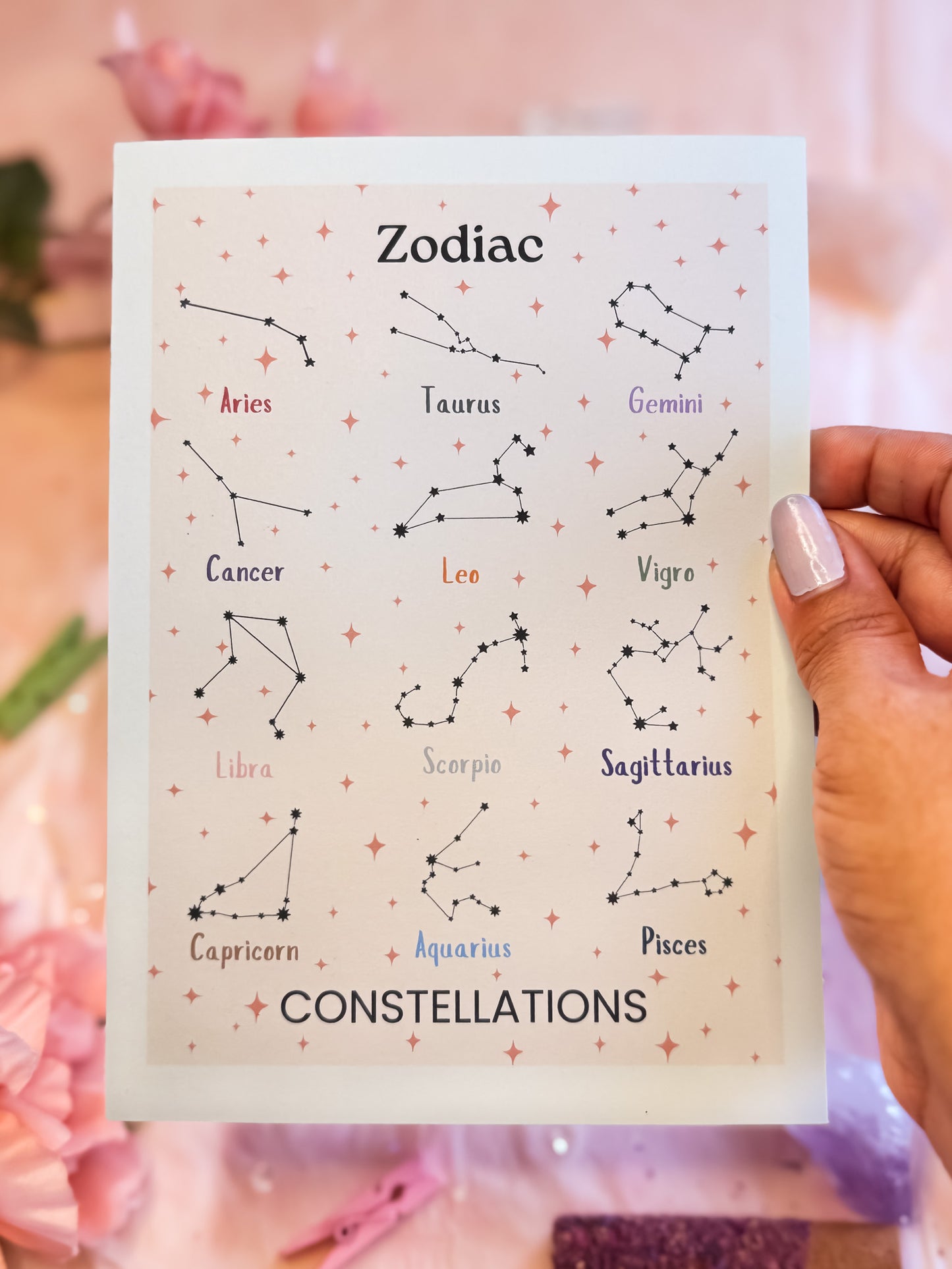 Zodiac Constellation Print