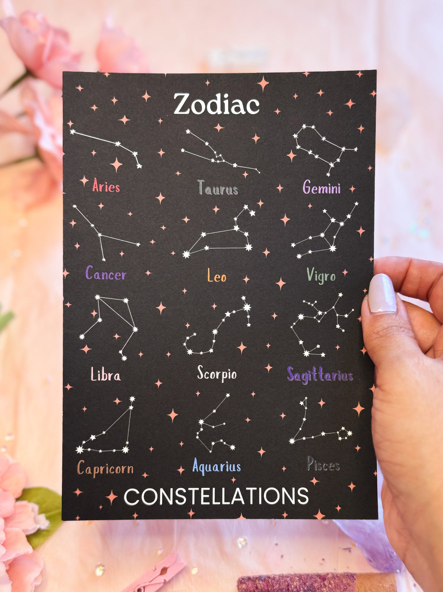 Zodiac Constellation Print