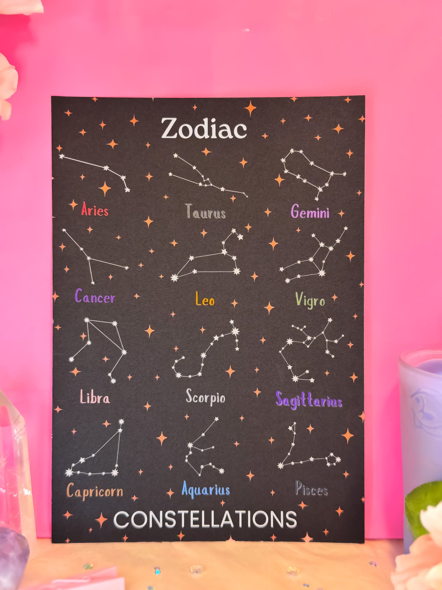 Zodiac Constellation Print