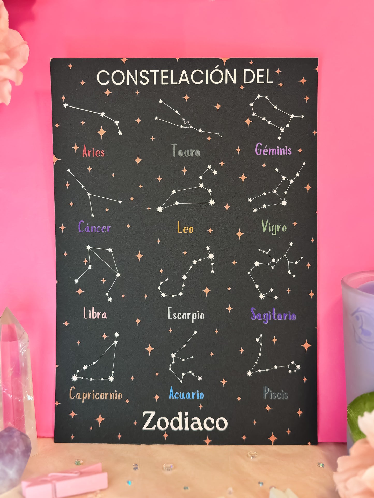 Black version of the 5x7" zodiac print with star constellations and colorful sign names in Spanish.