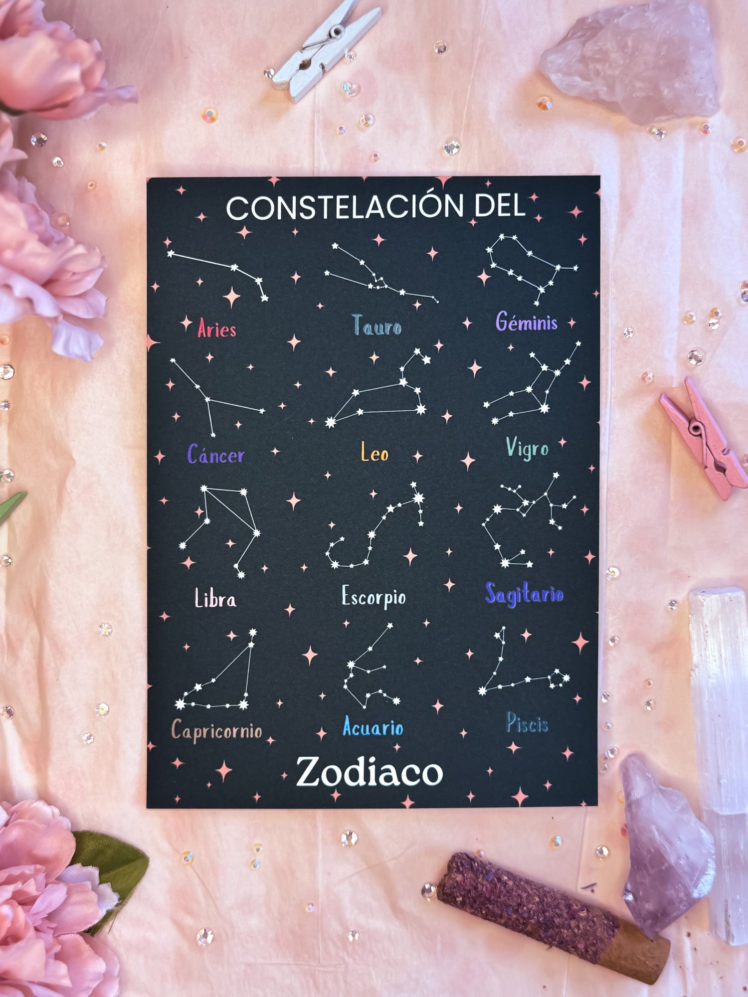 The Cosmic Collection